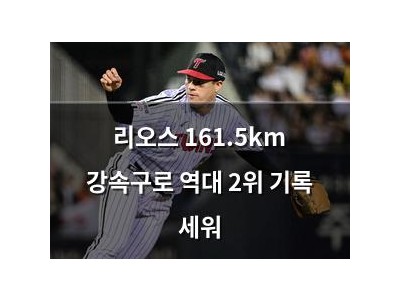 리오스 161.5km 강속구로 역대 2위 기록 세워