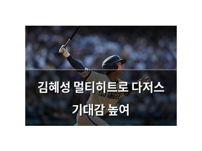 김혜성 멀티히트로 다저스 기대감 높여